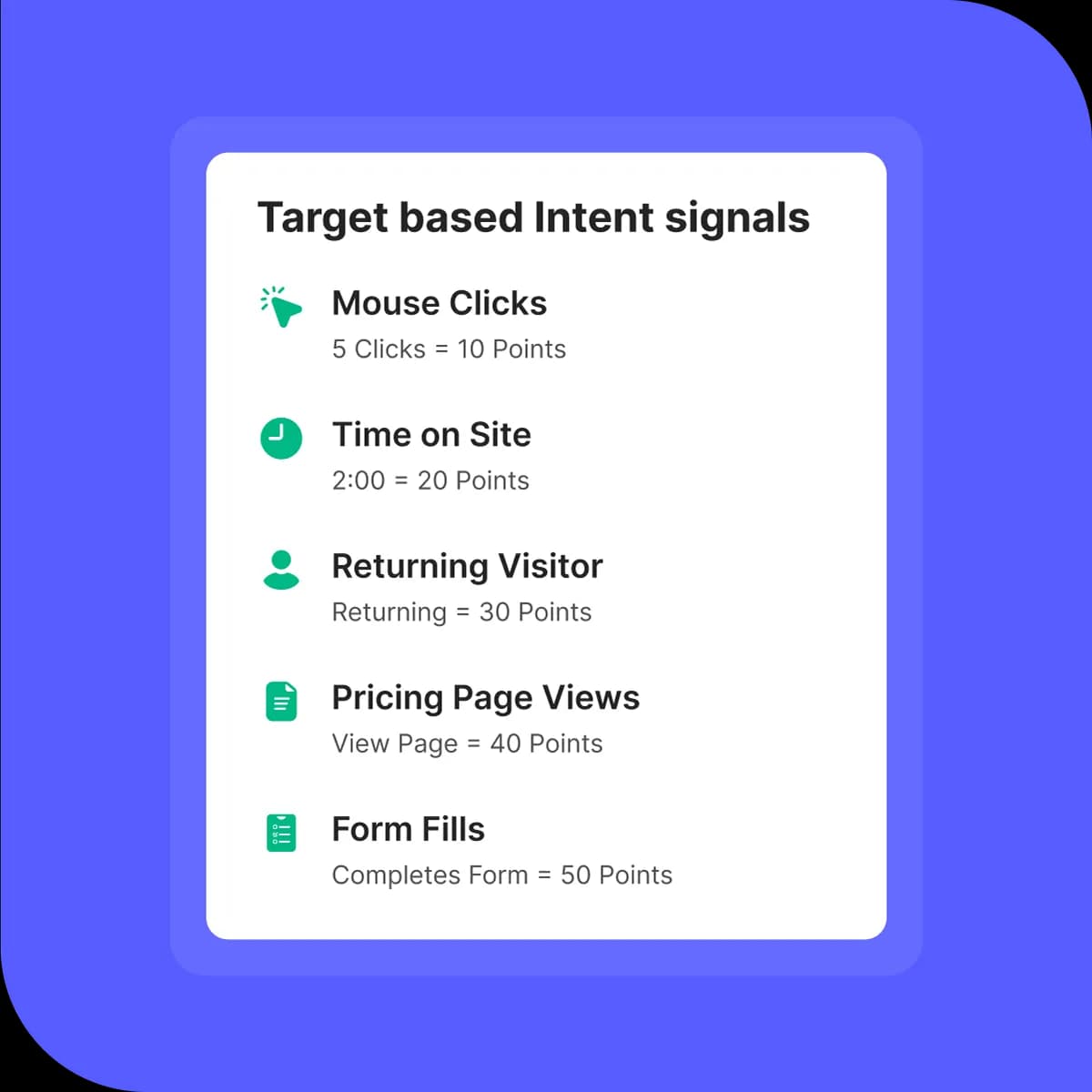 Psychographic market segmentation