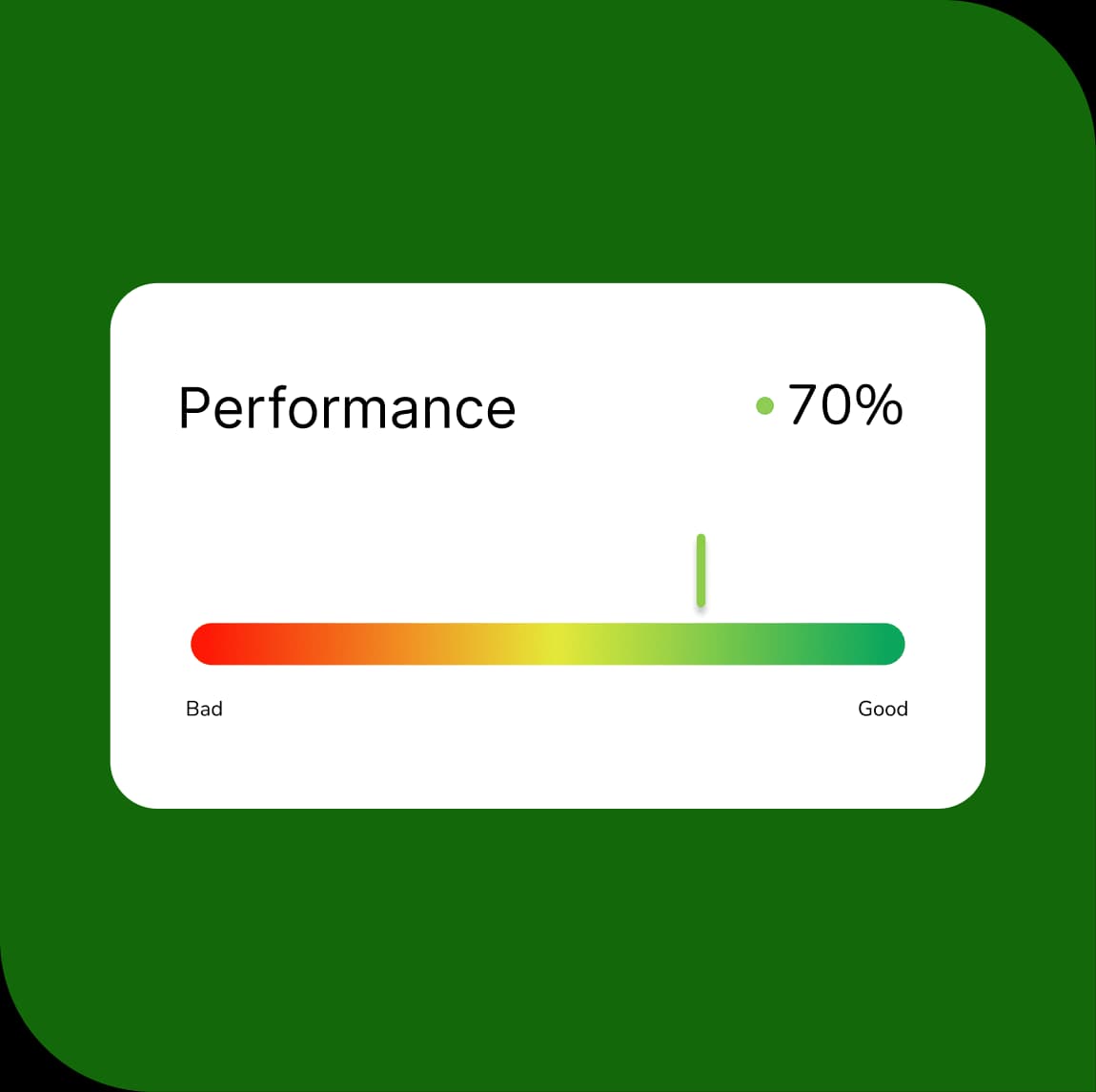 Performance at Scale