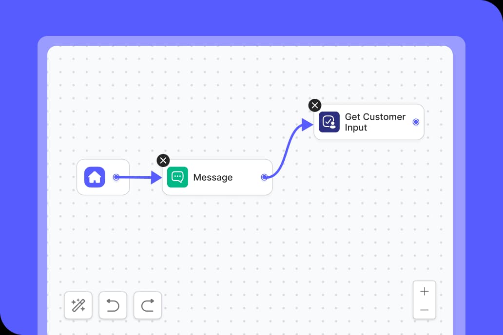 Rule-based AI Agent automation