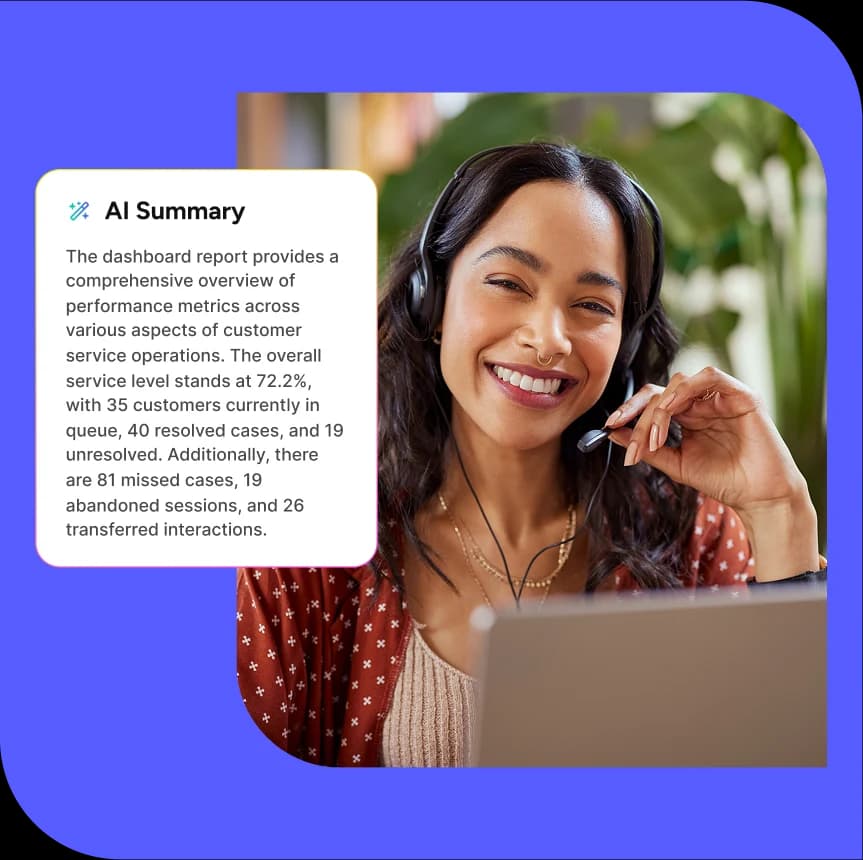 Context-Aware Conversations