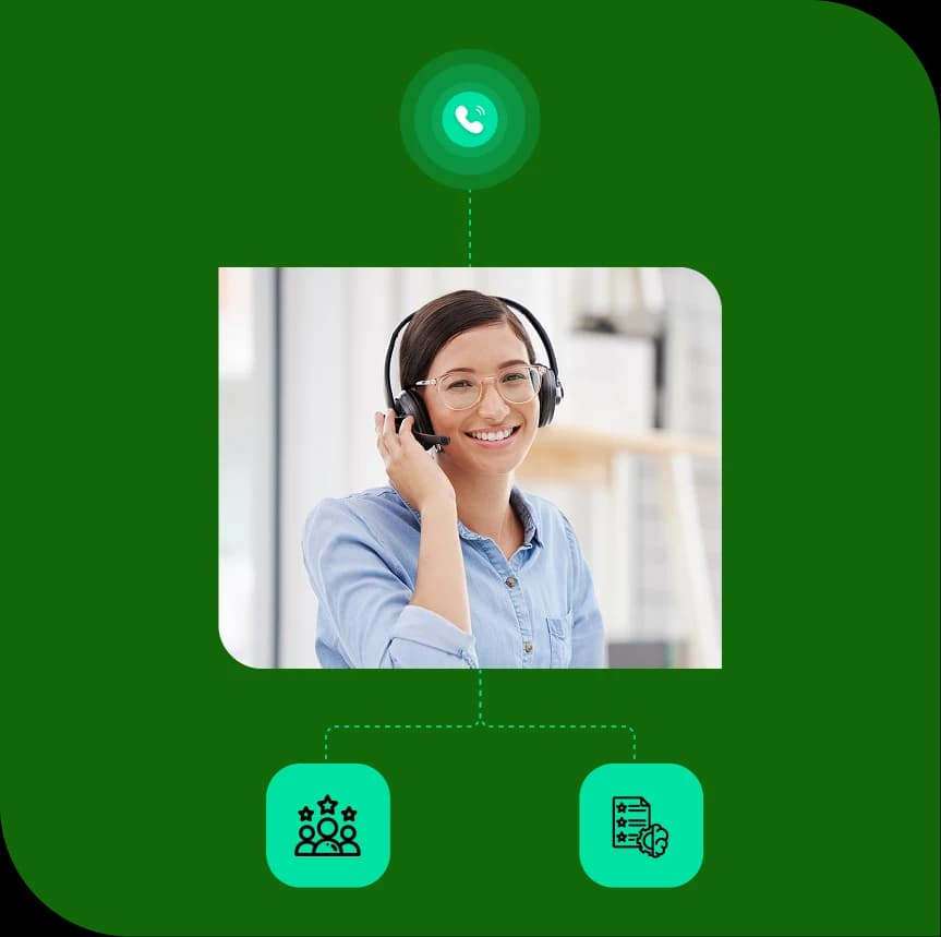 Predictive consumer Insights