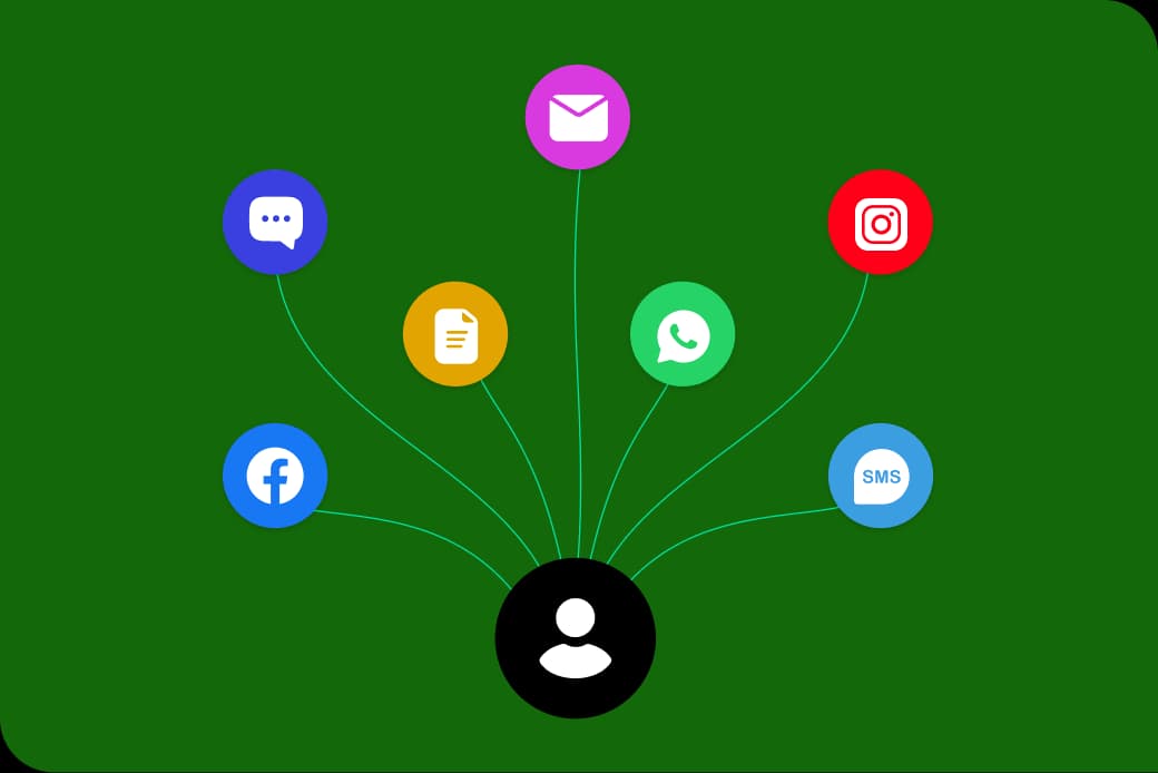 Customer data management