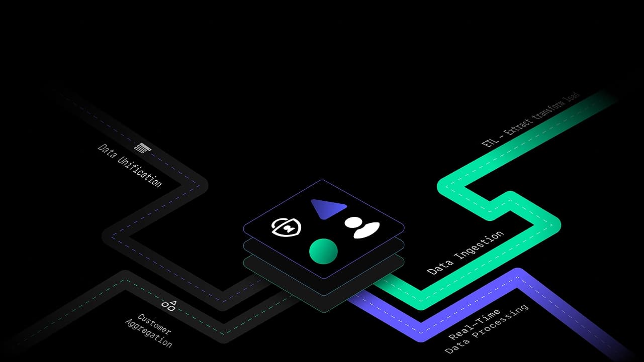 Customer Data Platforms