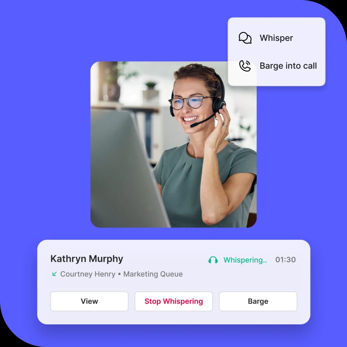 Advanced Ai contact centre software