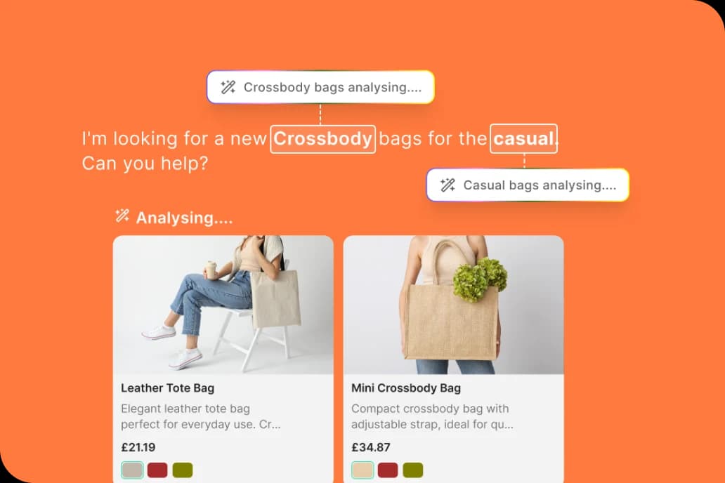 Customer Intent Recognition ai