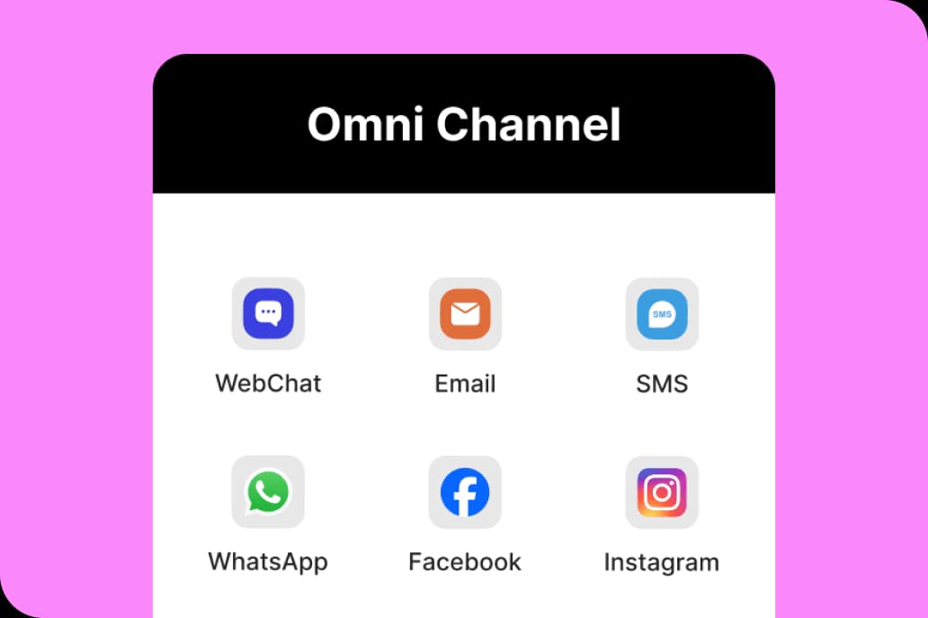 Omnichannel AI Conversational Assistant